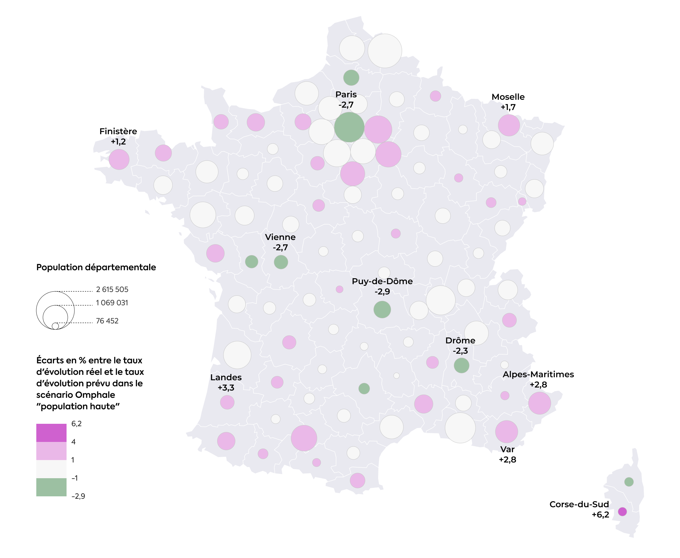 Dans quels départements la population augmente-t-elle ou diminue-t-elle plus vite que prévu ?