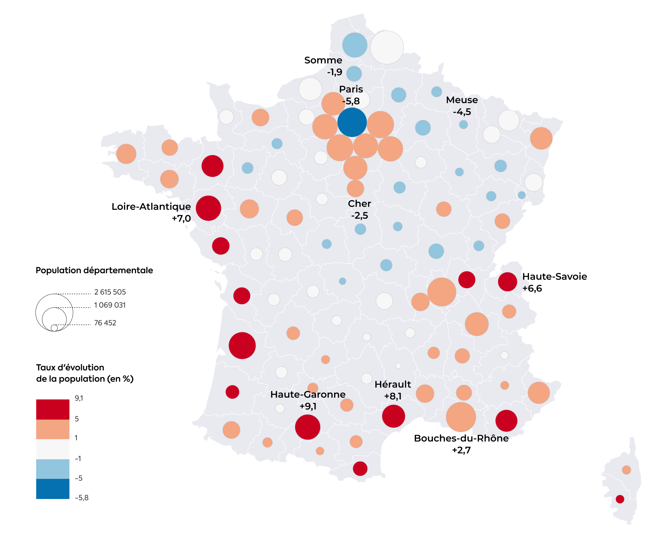 Évolution de la population réelle de la France Métropolitaine sur la période 2018-2025